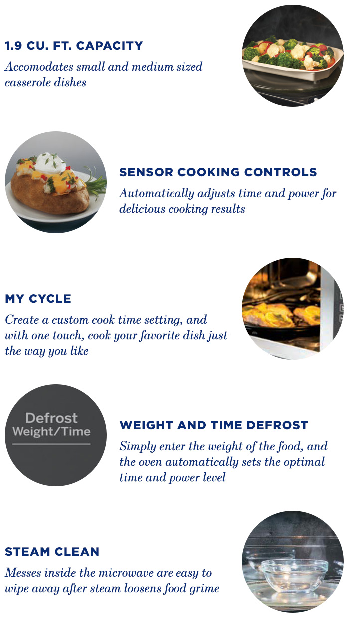 GE Adora 1.9 cu. ft. Over the Range Microwave in Slate, Fingerprint